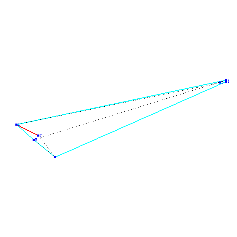 Flugauswertung